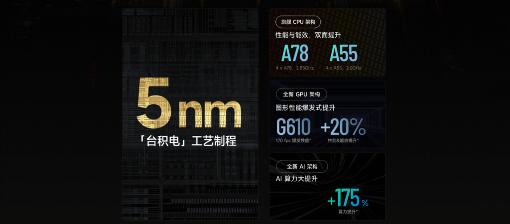 Redmi K50系列来了，全球首发天玑8100＋三星2K直屏＋OIS防抖