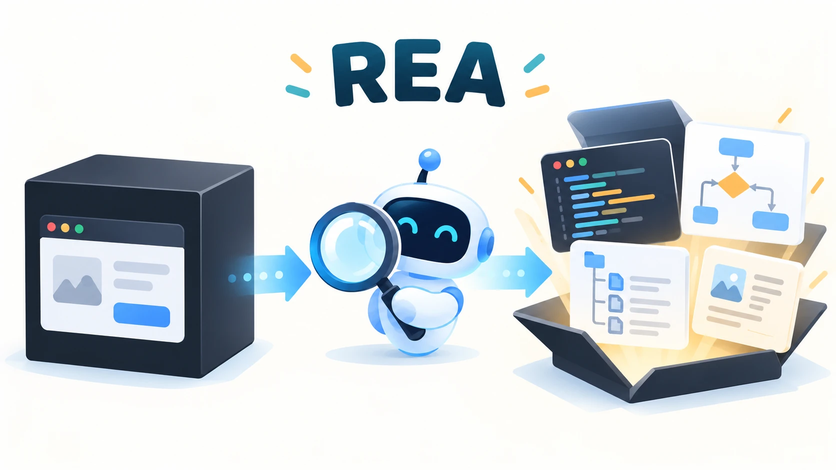REA是什么?用AI帮你逆向一切软件?